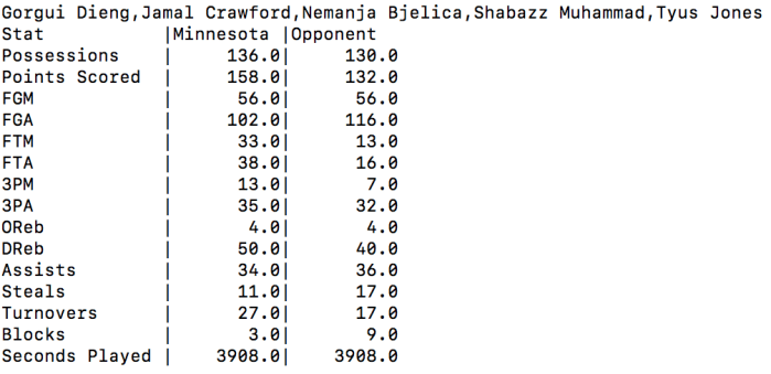 Screen Shot 2017-11-19 at 4.14.08 PM