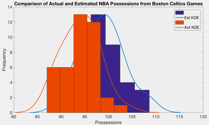 Screen Shot 2017-11-25 at 9.29.49 AM.png