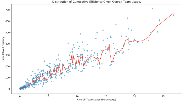 Screen Shot 2017-12-01 at 3.00.37 PM