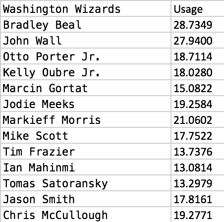 Screen Shot 2017-12-01 at 7.44.41 PM.png