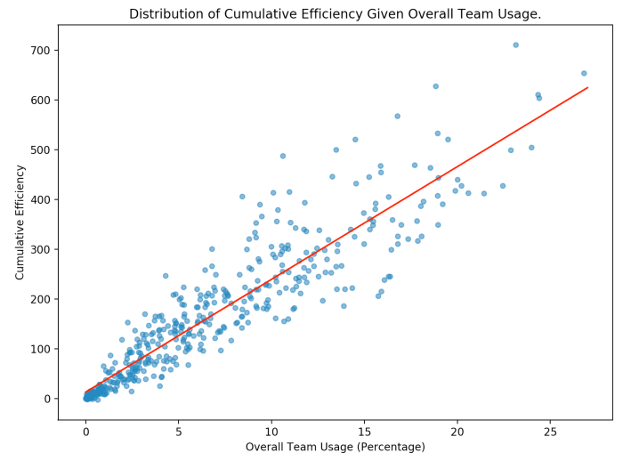 Screen Shot 2017-12-02 at 12.59.34 AM