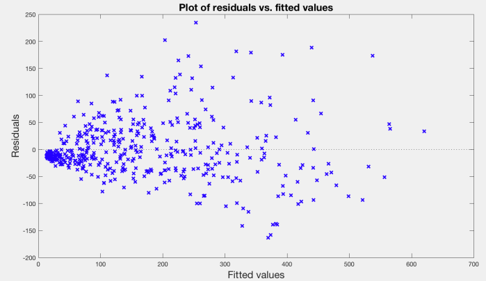 Screen Shot 2017-12-02 at 2.01.50 AM