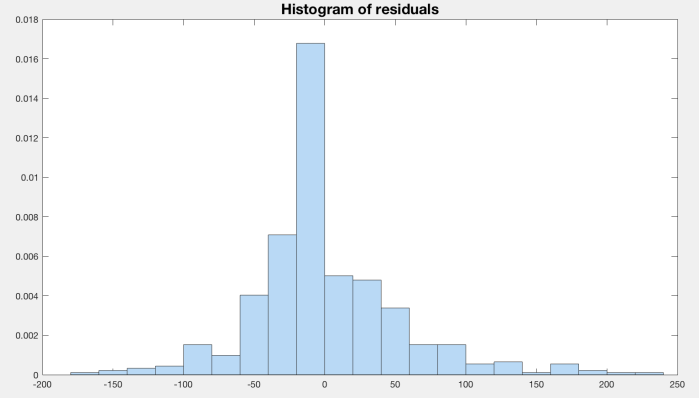 Screen Shot 2017-12-02 at 2.04.45 AM