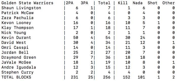 Screen Shot 2017-12-20 at 1.00.42 AM