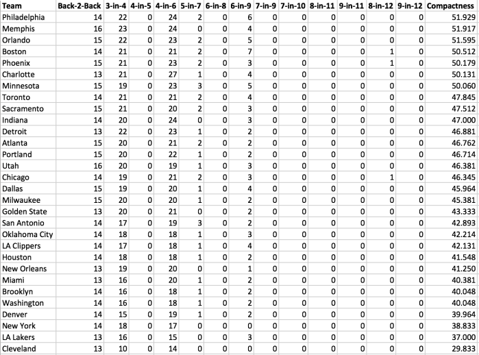 Screen Shot 2018-01-01 at 11.57.21 AM