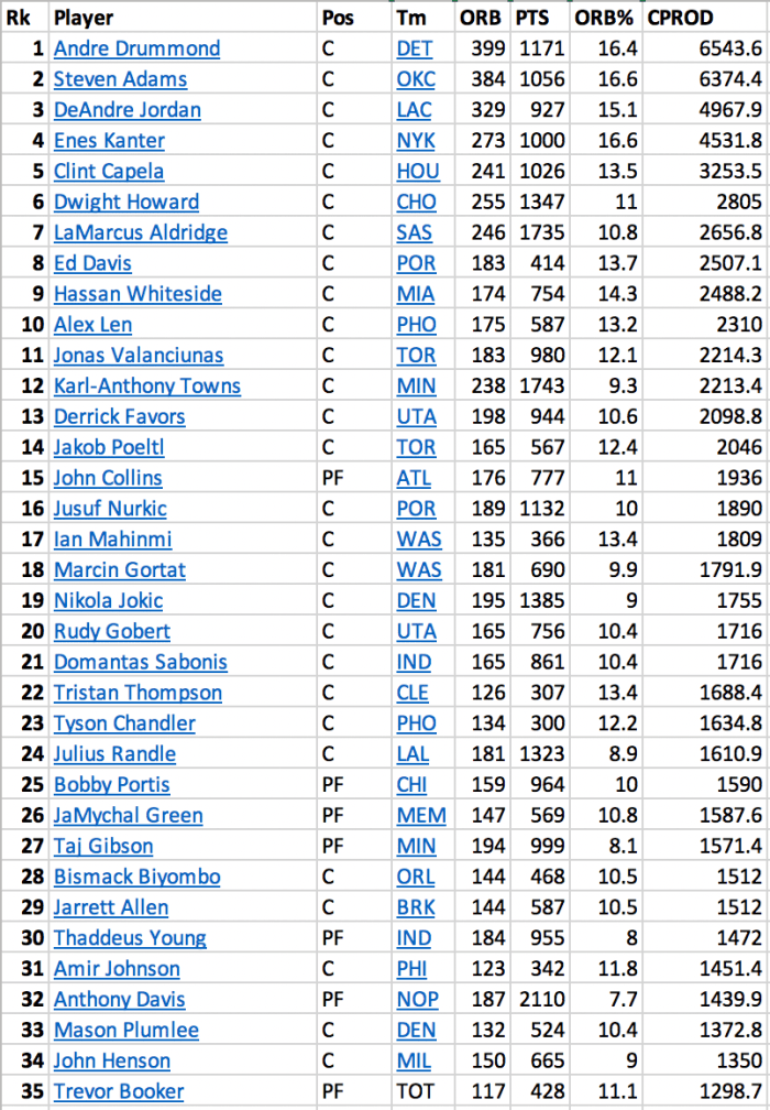 Screen Shot 2018-10-02 at 12.55.25 PM