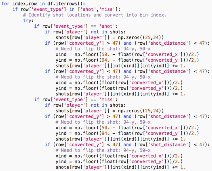 Screen Shot 2018-10-04 at 1.23.06 PM