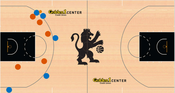 Screen Shot 2018-10-09 at 3.42.21 PM