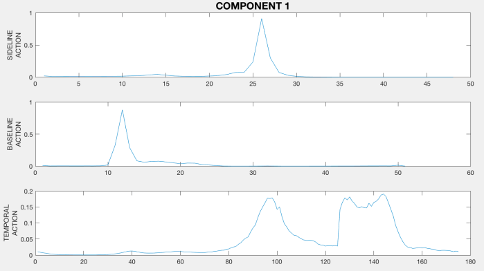 Screen Shot 2018-10-19 at 4.12.42 PM