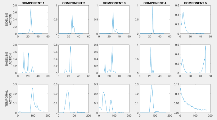 Screen Shot 2018-10-19 at 5.57.38 PM