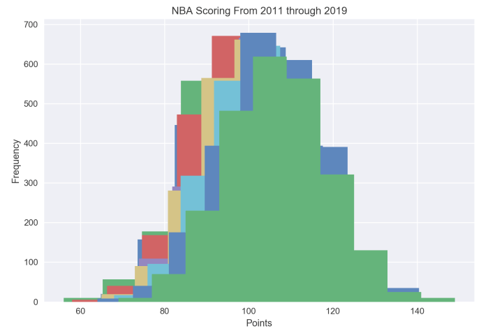 Screen Shot 2018-10-29 at 11.21.08 AM