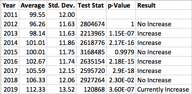 Screen Shot 2018-10-29 at 11.58.15 AM