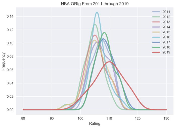 Screen Shot 2018-10-29 at 12.15.45 PM