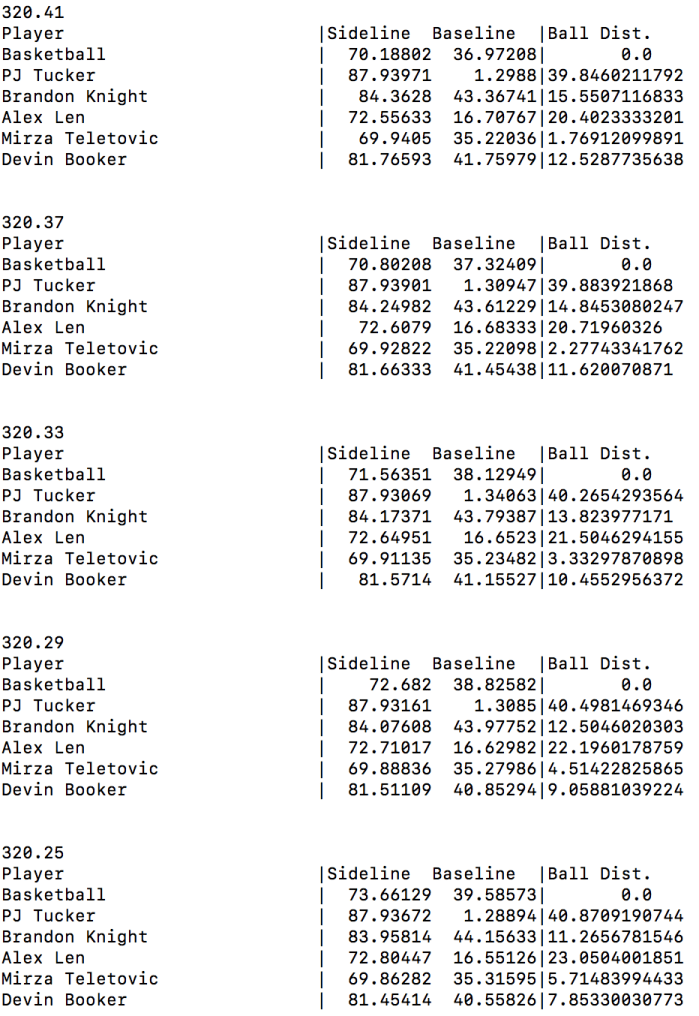 Screen Shot 2018-11-02 at 12.58.36 PM