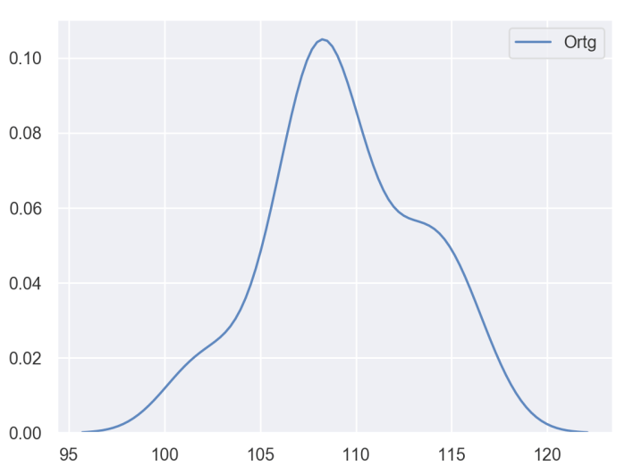Screen Shot 2018-11-20 at 1.56.45 PM