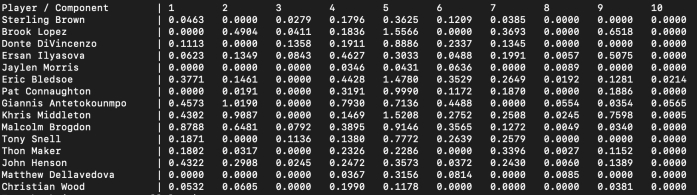 Screen Shot 2018-11-24 at 11.39.18 AM