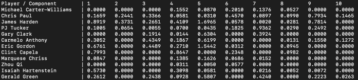 Screen Shot 2018-11-24 at 11.42.55 AM