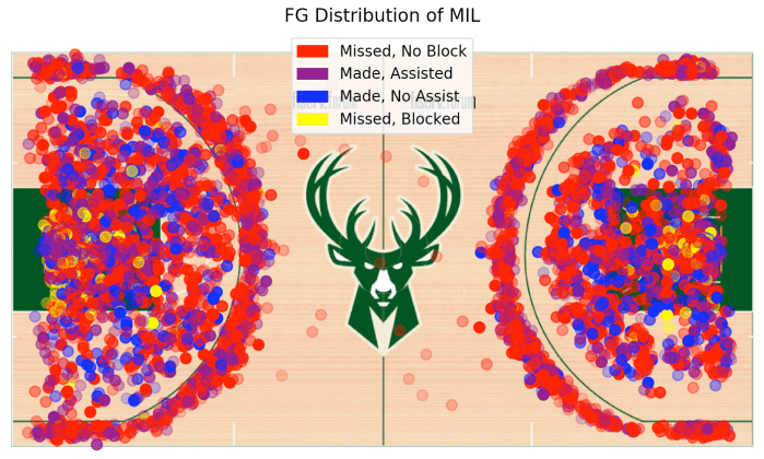 Screen Shot 2018-11-24 at 11.50.43 AM