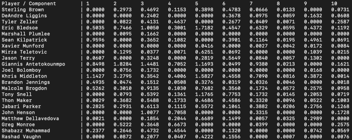 Screen Shot 2018-11-24 at 12.52.49 PM