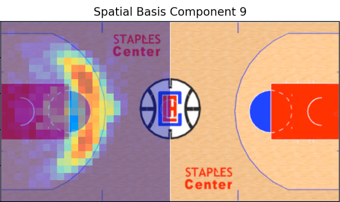 Screen Shot 2018-11-29 at 4.30.01 PM