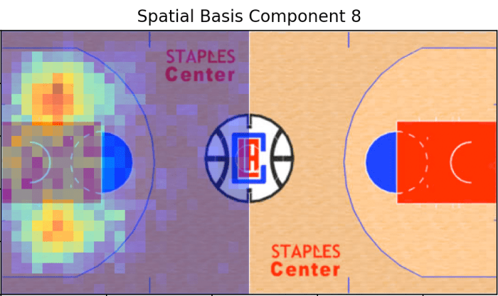 Screen Shot 2018-11-29 at 4.30.16 PM