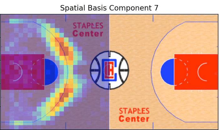 Screen Shot 2018-11-29 at 4.30.31 PM