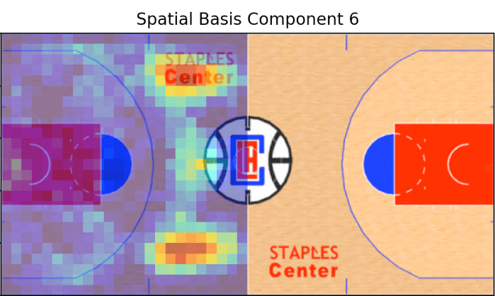 Screen Shot 2018-11-29 at 4.30.47 PM