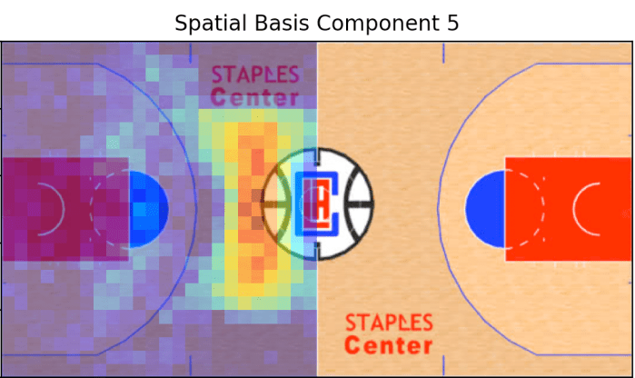 Screen Shot 2018-11-29 at 4.31.02 PM