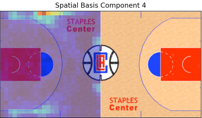 Screen Shot 2018-11-29 at 4.31.18 PM