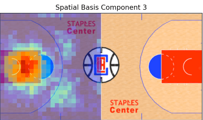 Screen Shot 2018-11-29 at 4.31.33 PM