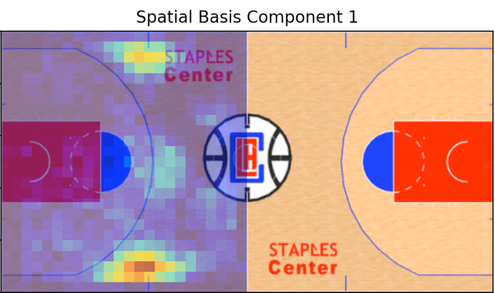 Screen Shot 2018-11-29 at 4.32.03 PM