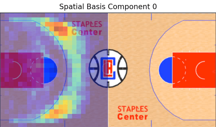 Screen Shot 2018-11-29 at 4.32.14 PM