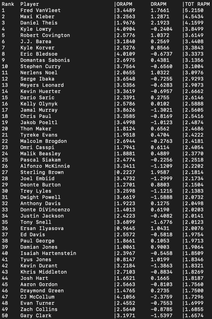 Screen Shot 2018-12-24 at 4.33.25 PM