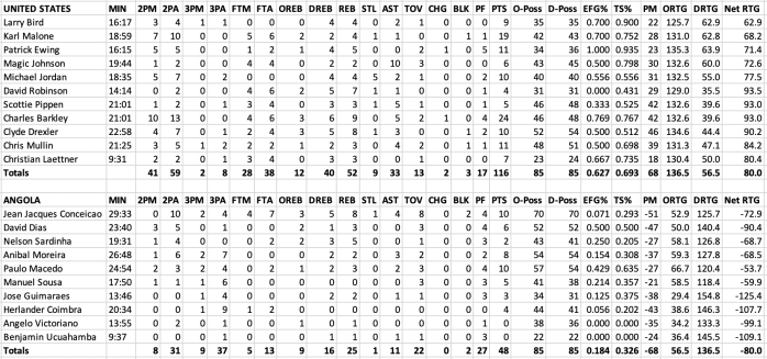 screen shot 2019-01-21 at 6.06.35 pm