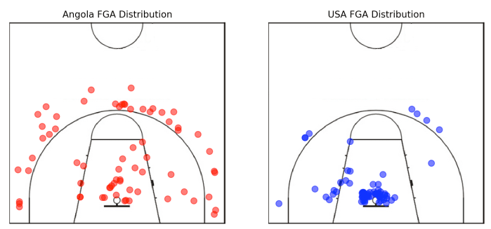 screen shot 2019-01-21 at 7.55.28 pm