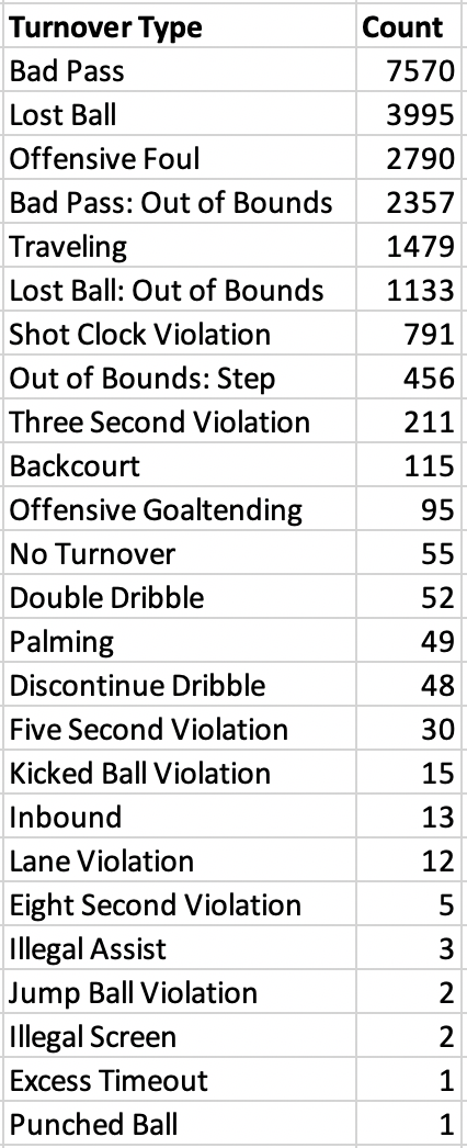 screen shot 2019-01-27 at 12.19.14 pm