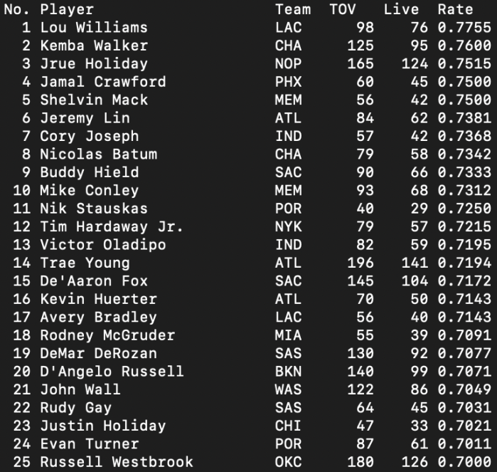 screen shot 2019-01-27 at 2.06.34 pm