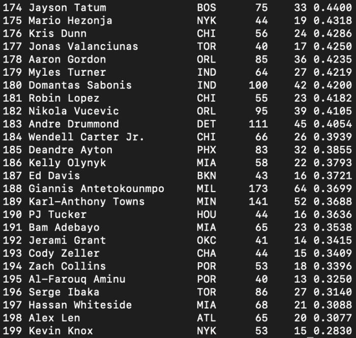 screen shot 2019-01-27 at 2.17.57 pm