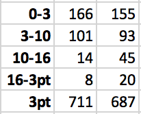 Screen Shot 2019-02-07 at 8.04.44 AM