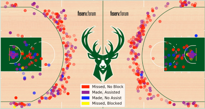 Screen Shot 2019-02-07 at 8.49.48 AM