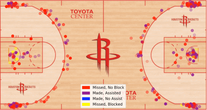 Screen Shot 2019-02-07 at 8.55.06 AM