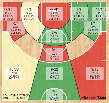 Screen Shot 2019-02-07 at 9.41.51 AM