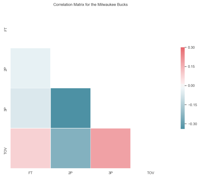 Screen Shot 2019-02-27 at 10.05.20 AM