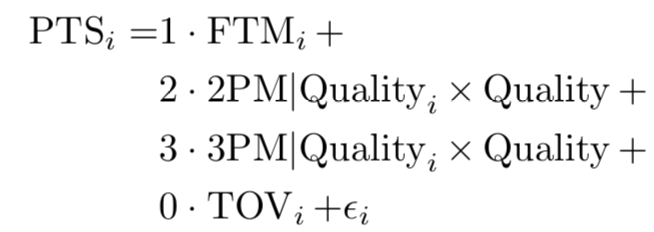 Screen Shot 2019-02-27 at 10.47.35 AM