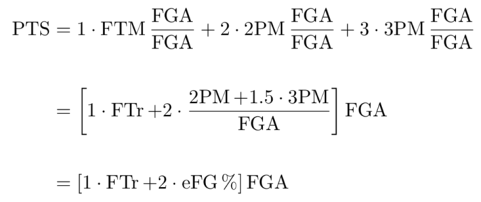 Screen Shot 2019-02-27 at 8.15.13 AM