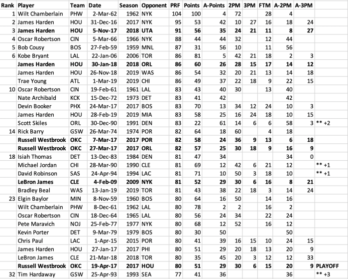 Screen Shot 2019-04-21 at 11.34.42 AM