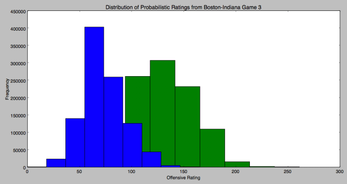 Screen Shot 2019-04-23 at 11.07.06 AM