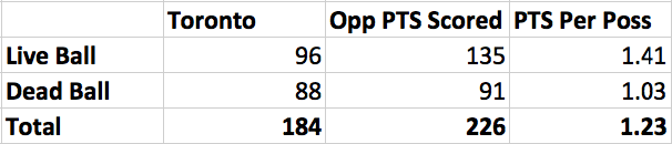 Screen Shot 2019-05-20 at 4.47.23 PM