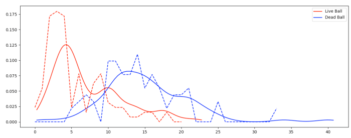 Screen Shot 2019-05-20 at 5.25.20 PM.png