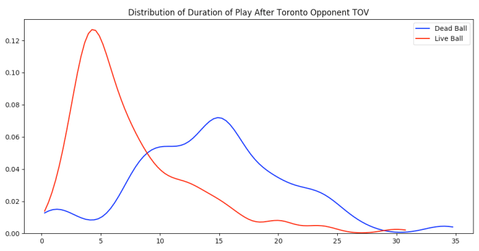 Screen Shot 2019-05-20 at 5.38.11 PM